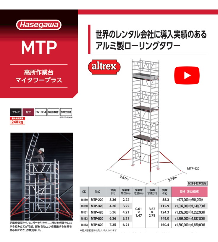 世界のレンタル会社に導入実績のあるアルミ製ローリングタワー